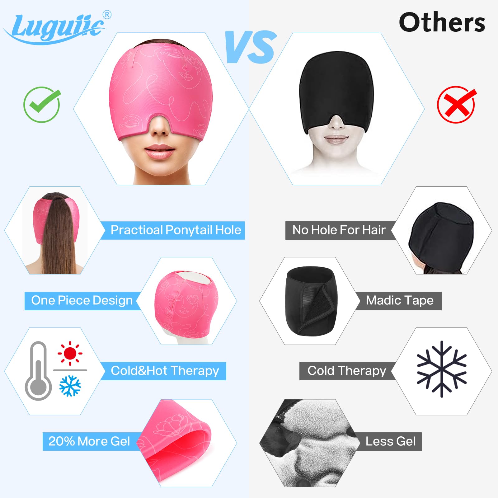 Luguiic Gel Ice Headache and Migraine Relief Hat