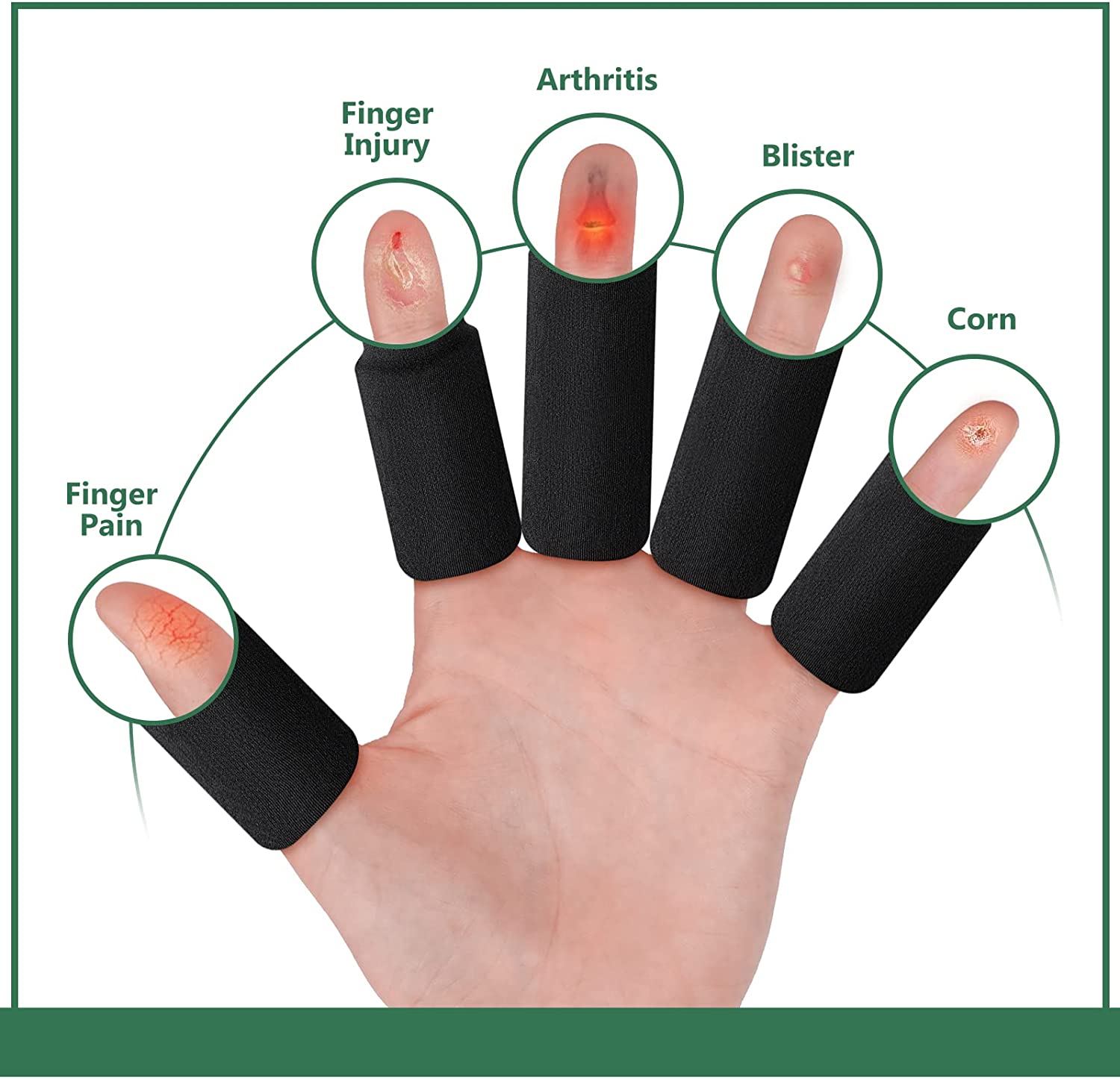 Luguiic Finger Ice Sleeves 5 Ice Packs for Fingers