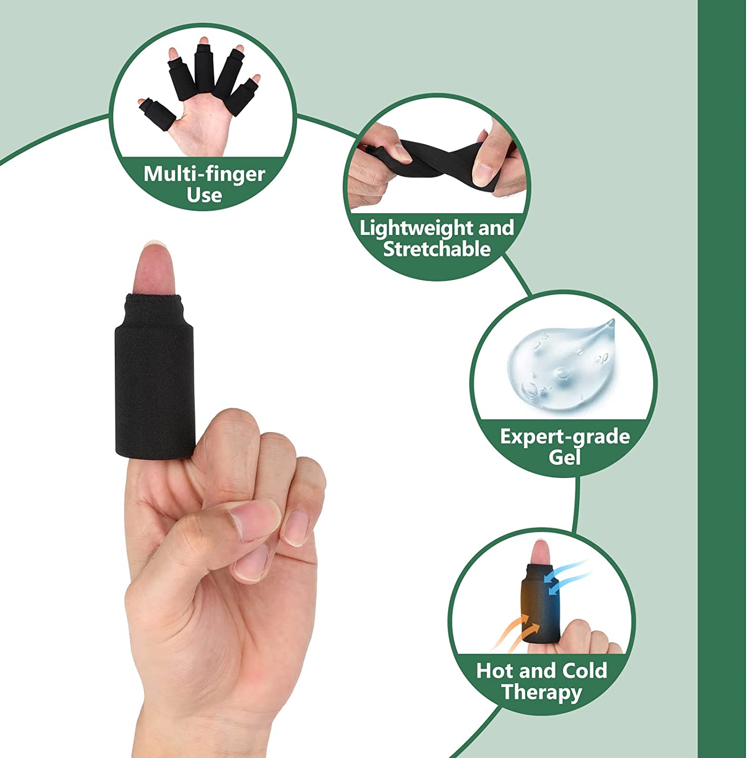 Luguiic Finger Ice Sleeves 5 Ice Packs for Fingers