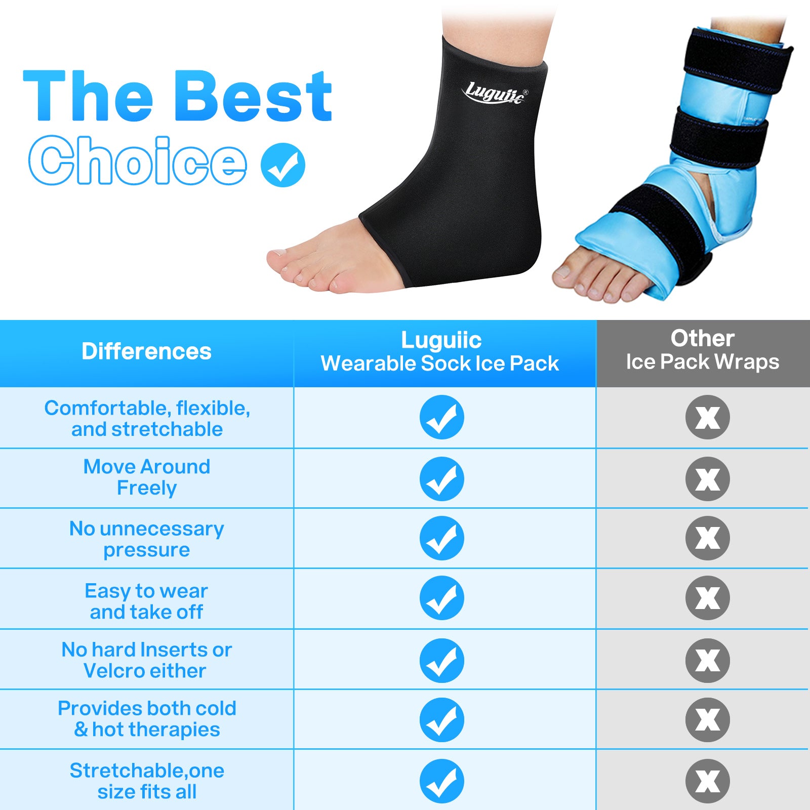 Luguiic Ankle Ice Pack Wrap for Injuries Reusable Gel Cold